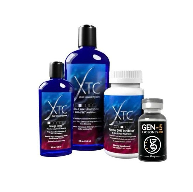 Gen-5 Exosomes System™